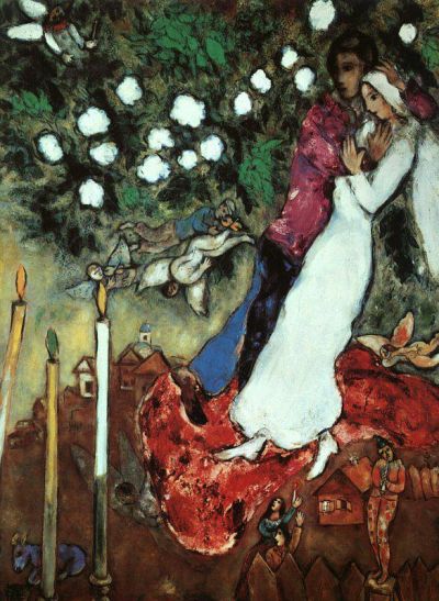 art oil painting reproduction of  Marc Chagall Le Tre Candele 1938-1940 museum quality handmade