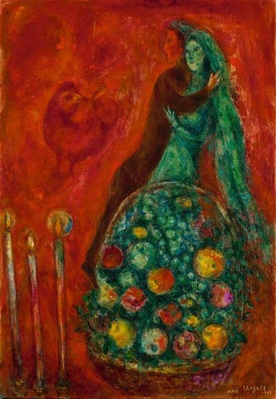art oil painting reproduction of  Marc Chagall Les Fruits Enchant S 1945 museum quality handmade