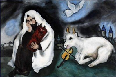 art oil painting reproduction of  Marc Chagall Solitude museum quality handmade