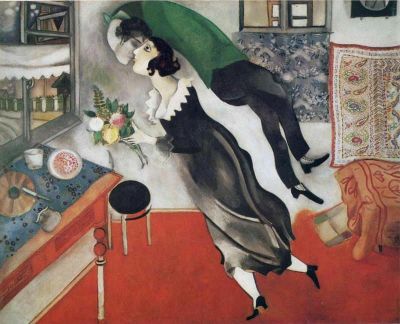 art oil painting reproduction of  Marc Chagall The Birthday museum quality handmade