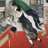 Marc Chagall The Birthday Hand Painted Reproduction