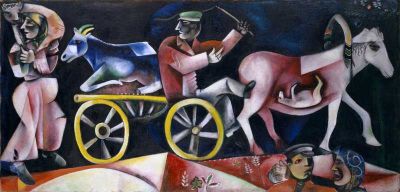 art oil painting reproduction of  Marc Chagall The Cattle Dealer museum quality handmade