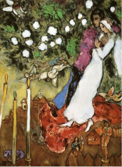 art oil painting reproduction of  Marc Chagall The Three Candles museum quality handmade