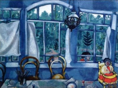 art oil painting reproduction of  Marc Chagall Window Over A Garden 1917 museum quality handmade