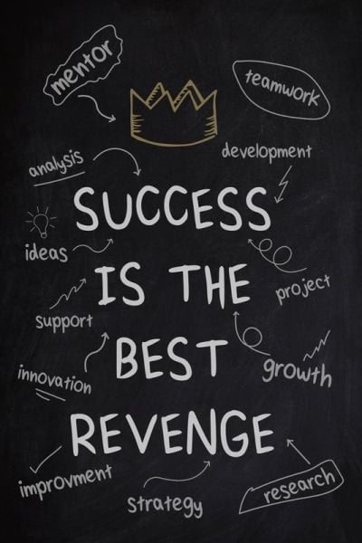 Motivational wall art