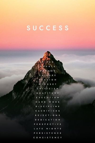 art oil painting reproduction of  Motivational 128 museum quality handmade