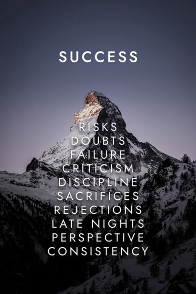 art oil painting reproduction of  Motivational 175 museum quality handmade